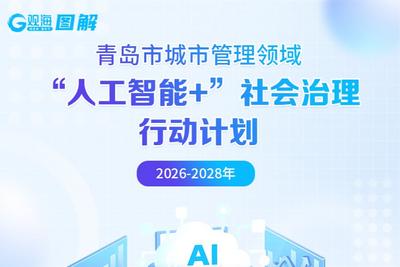 观海图解 | 未来三年，青岛开放25个以上城市管理领域“人工智能+”应用场景