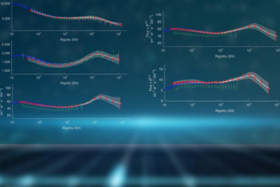 新成果+1！“悟空”号揭示宇宙射线加速关键机制