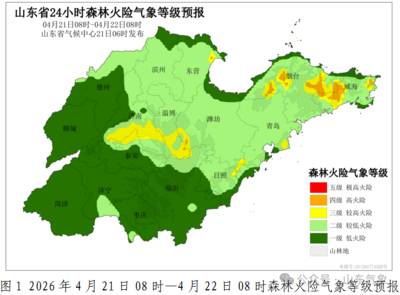 山东中南部地区有小雨，昼夜温差大，半岛地区森林火险气象等级高
