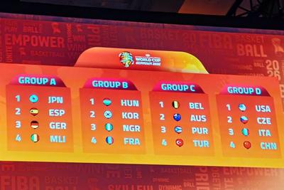 2026女篮世界杯分组揭晓：中美女篮同处D组