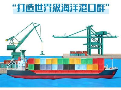 齐鲁新答卷｜山东坚定不移“打造世界级海洋港口群”
