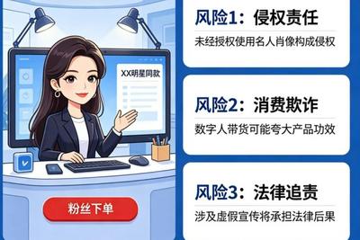 一网民非法使用郑丽文AI数字人直播带货，被拘留