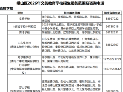 @家长朋友！崂山区小学入学服务平台今日开放