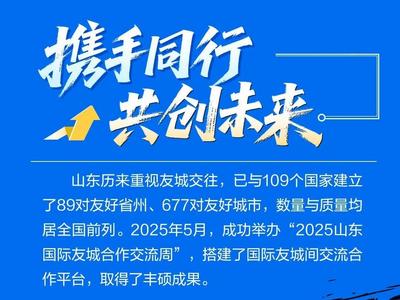 山东国际朋友圈再扩容！这场盛会四大亮点抢先看