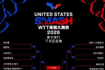国乒加油！WTT美国大满贯签表出炉
