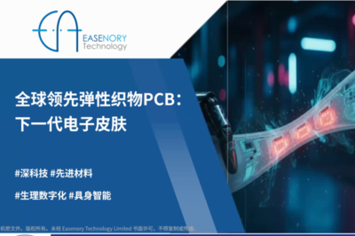 第五届上合组织成员国青年创新创业大赛举办线上项目对接会