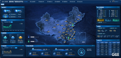 参与电力市场交易！海尔新能源落地聚焦零碳园区应用场景的虚拟电厂