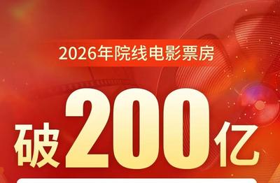 2026年度电影总票房突破200亿元