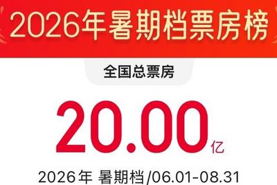 2026暑期档电影票房破20亿！这个夏天电影院也将“升级”
