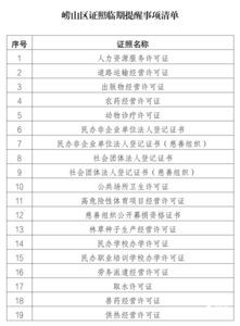 从“被动受理”转向“主动服务”！崂山区推出证照临期提醒暖心举措