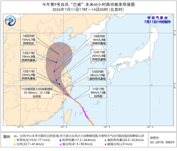 最新预报：台风“巴威”或将提前登陆