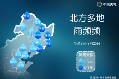 40℃酷热连轴转！下周新疆四川盆地等地高温或破纪录