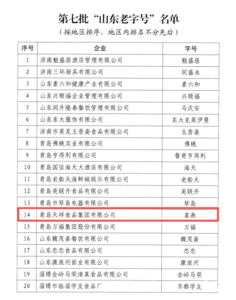 +1！平度又一品牌入选“山东老字号”