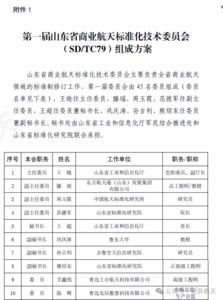 北辰航天将参与全省商业航天领域标准制修订工作