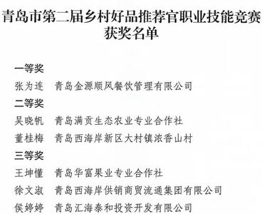 青岛市第二届乡村好品推荐官职业技能竞赛落幕，城阳获奖
