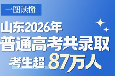 一图读懂｜山东2026年普通高考共录取考生超87万人