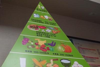 暴食后真有“后悔药”吗？专家：网传方法存健康隐患
