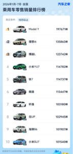 特斯拉“降价”！买车返现最高达万元