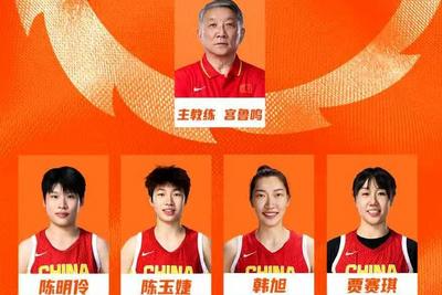李月汝因护照丢失缺席，2026年女篮世界杯中国队参赛阵容公布