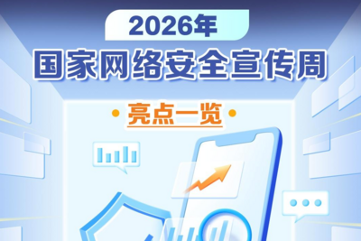 一图看懂！2026年国家网络安全宣传周亮点全揭秘