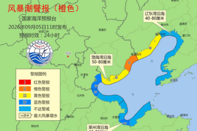 渤海三湾：紧急防御风暴潮