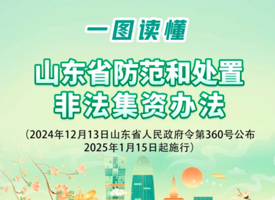 一图读懂《山东省防范和处置非法集资办法》