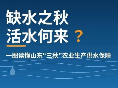缺水之秋 活水何来？一图读懂山东“三秋”农业生产供水保障