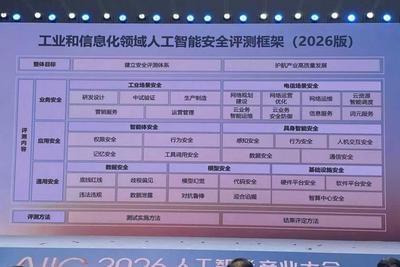 人工智能走进产业深处，青岛如何把场景优势变成发展优势？